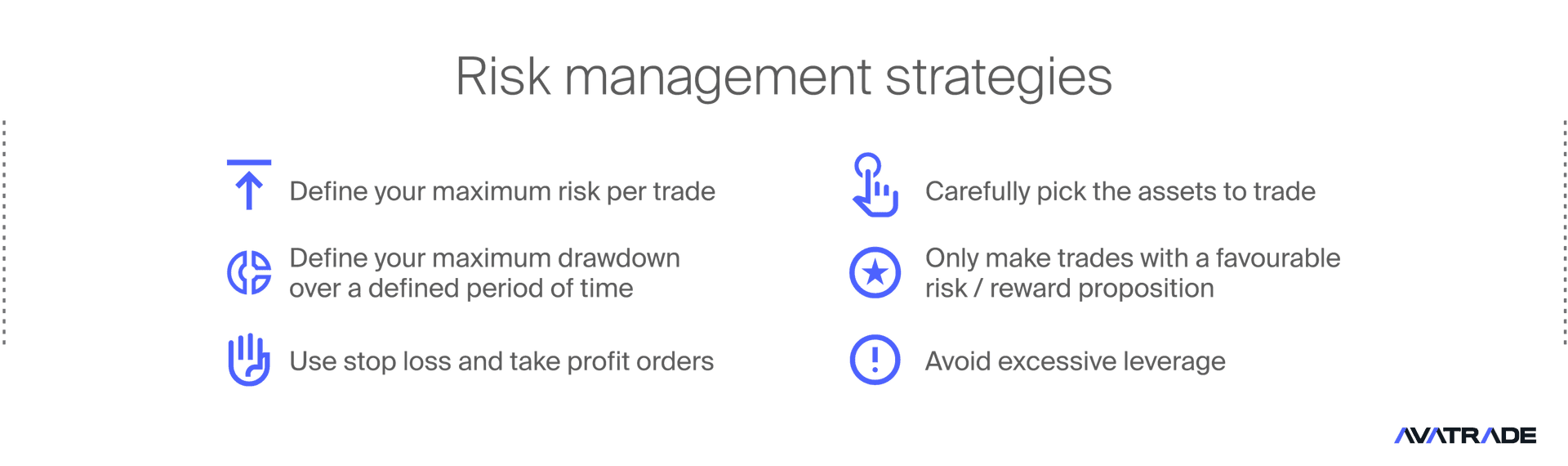 Risk Management Strategy