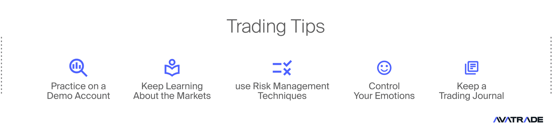 Trading tips