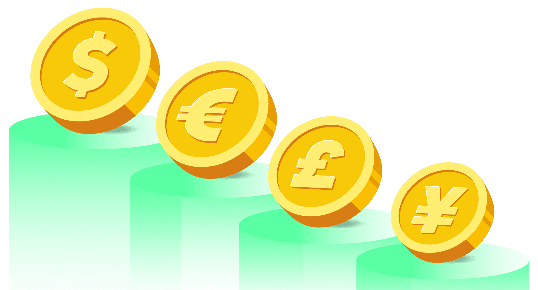 What is forex